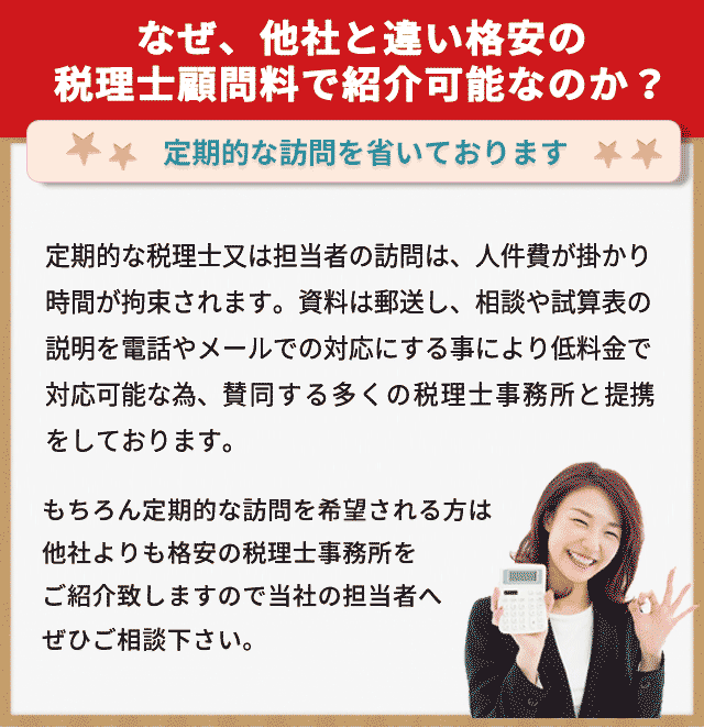 理由