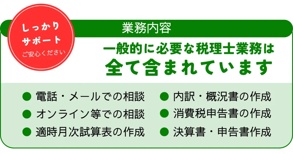 業務内容